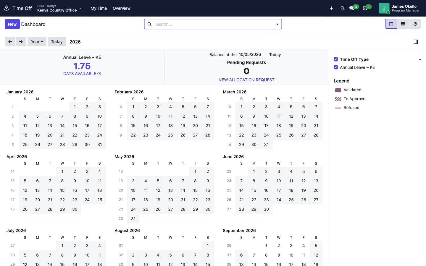 James's leave dashboard: 1.75 days of annual leave available