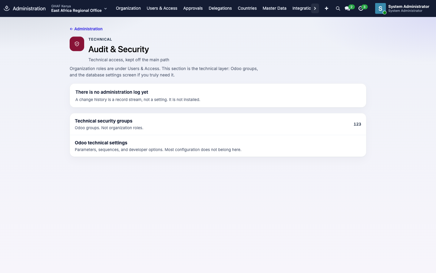 Audit & Security: technical groups and settings