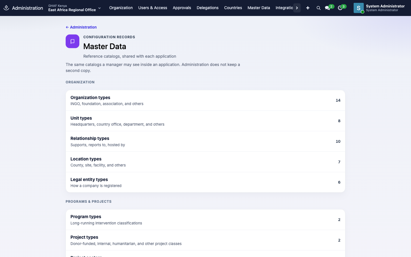 Master Data catalogs, grouped by the app that owns them