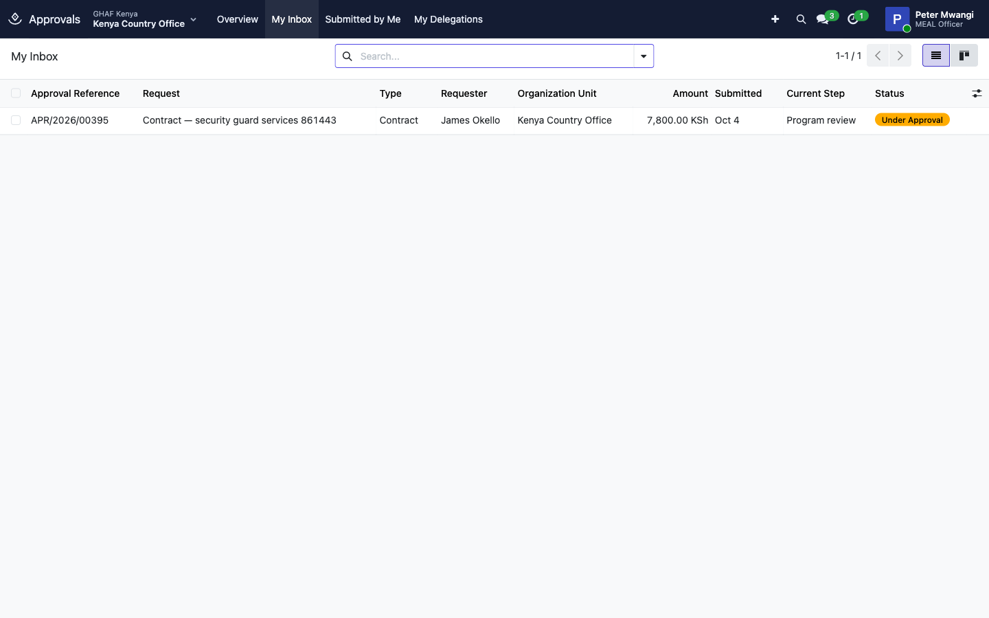 My Inbox with one request waiting at the Program review step
