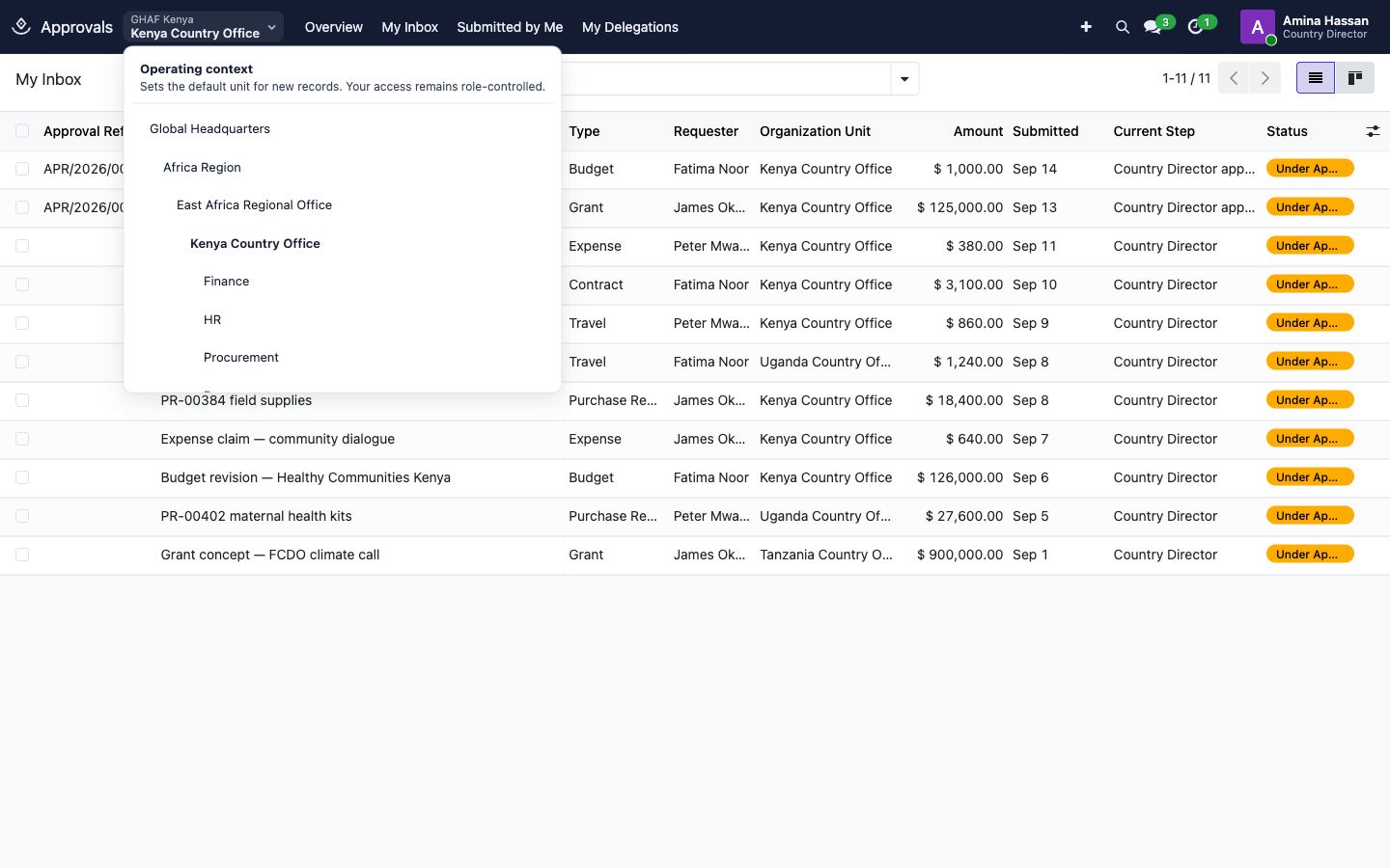 The operating context menu, showing the units you can work in