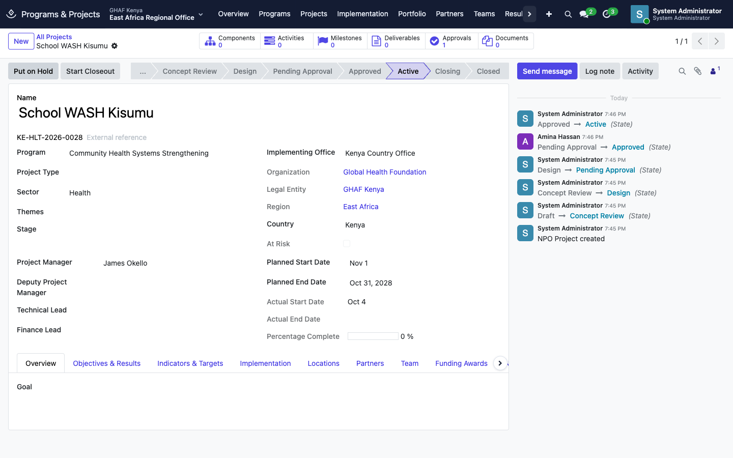 The project Active, with its full history in the chatter